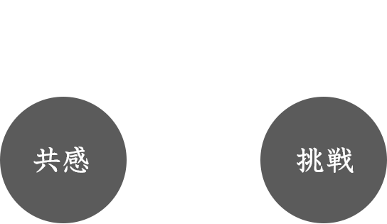 【創造の自由】をコンセプトに、ともに働ける人物を株式会社ロックオンは求めます。特に必要とするのは、共感・挑戦の２つのマインドです。